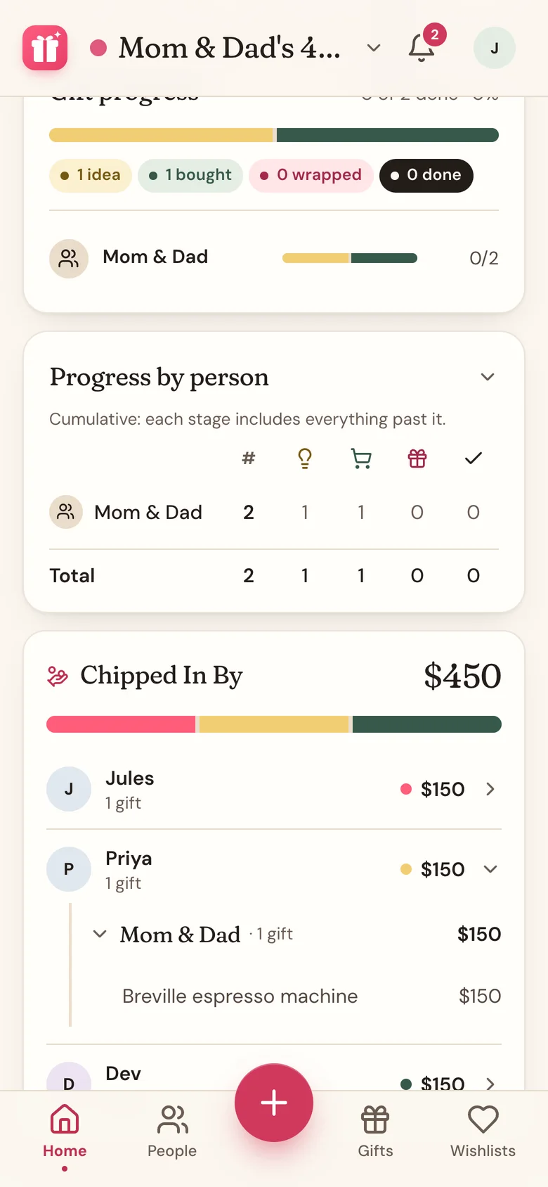 The Chipped In By card on Home, with one person expanded to show their gifts