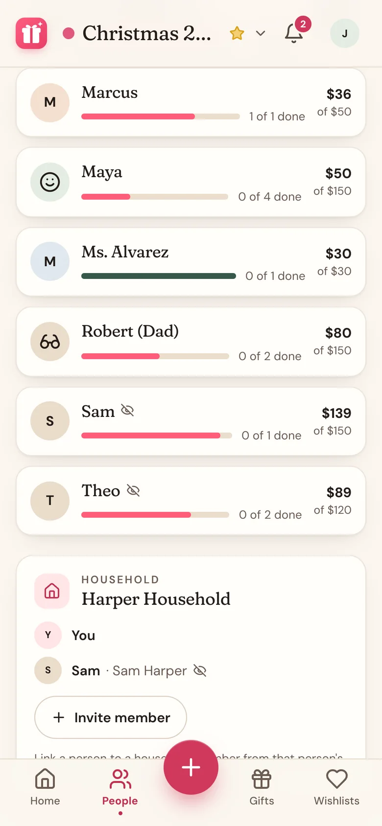 Sam's card on the People tab with the closed-eye icon, and the Household card below