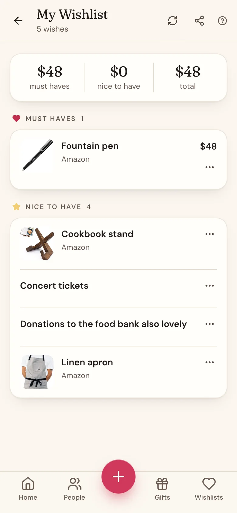 A wishlist page with totals at the top and items grouped into Must haves and Nice to have
