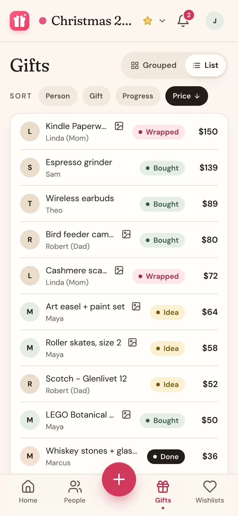 The Gifts tab in List view, sorted by price from highest to lowest