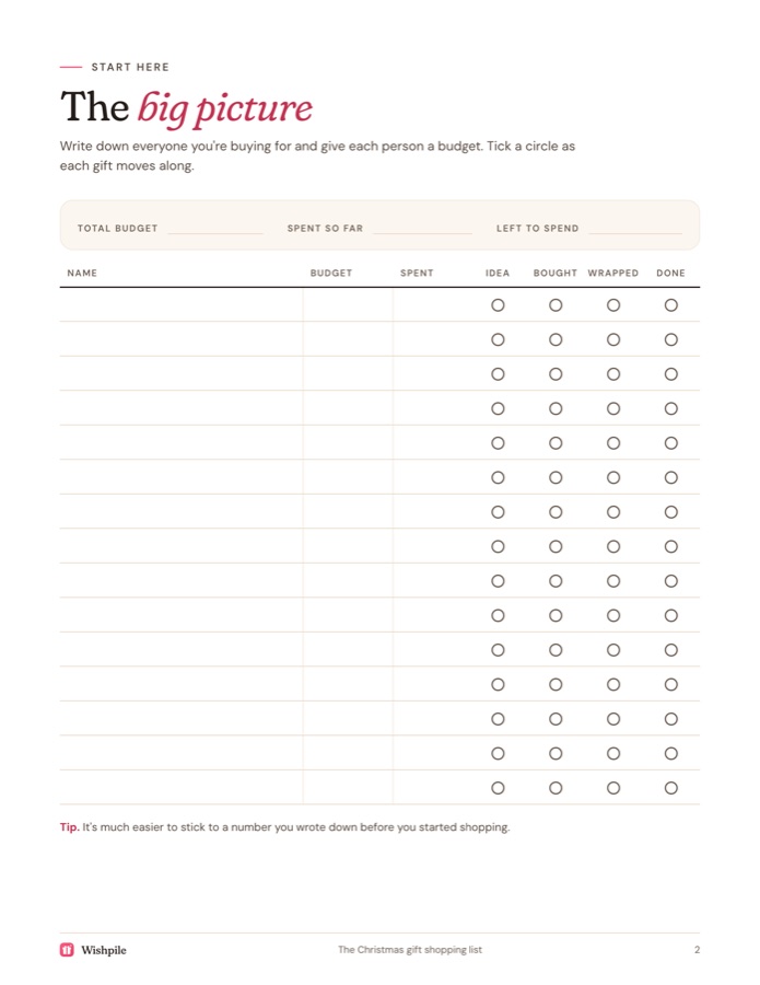 Page 2 of the printable: The big picture