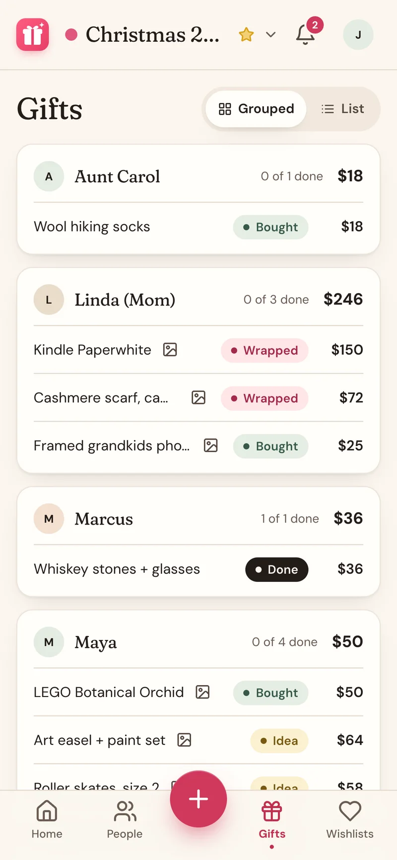 Christmas gifts grouped by person, each with its price and stage