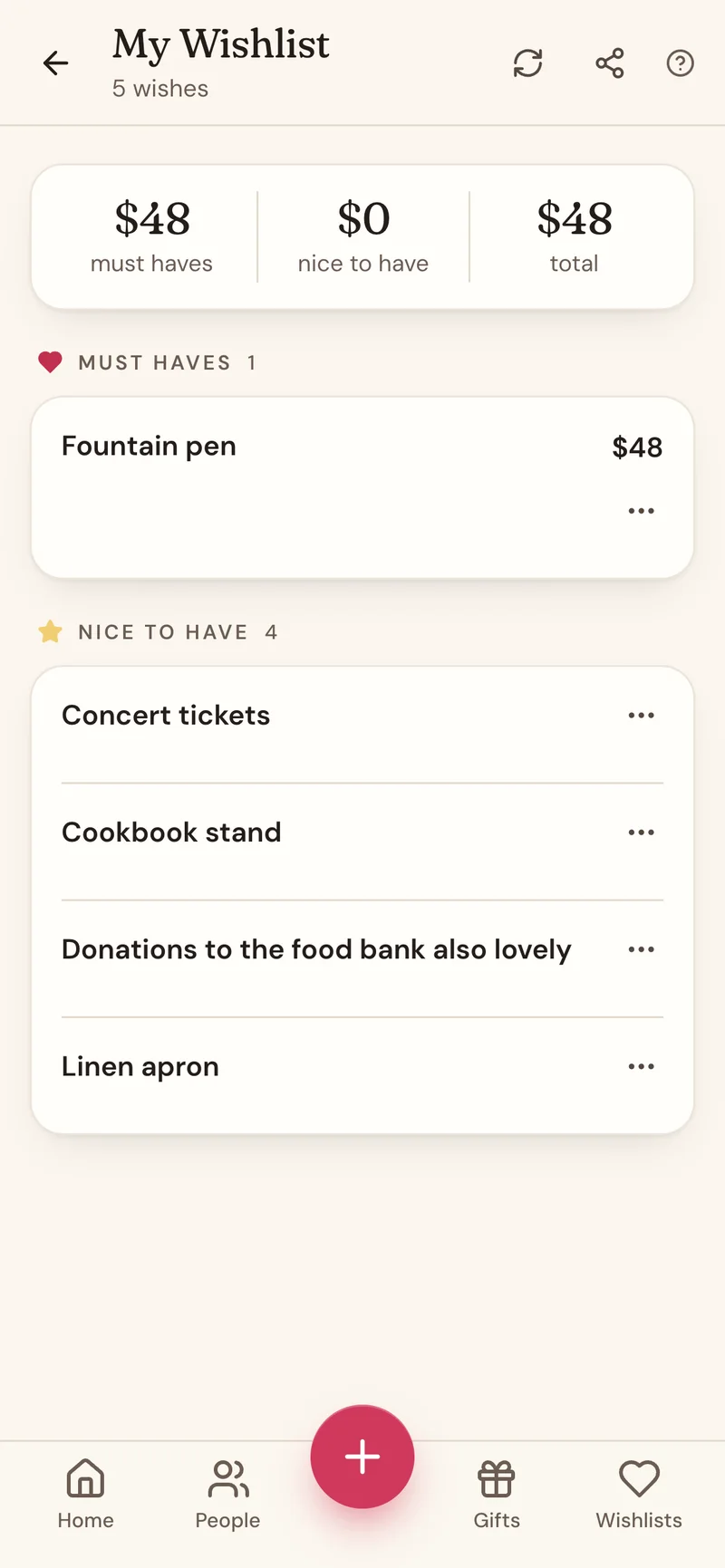 A Wishpile wishlist with must-haves and nice-to-haves and a budget summary