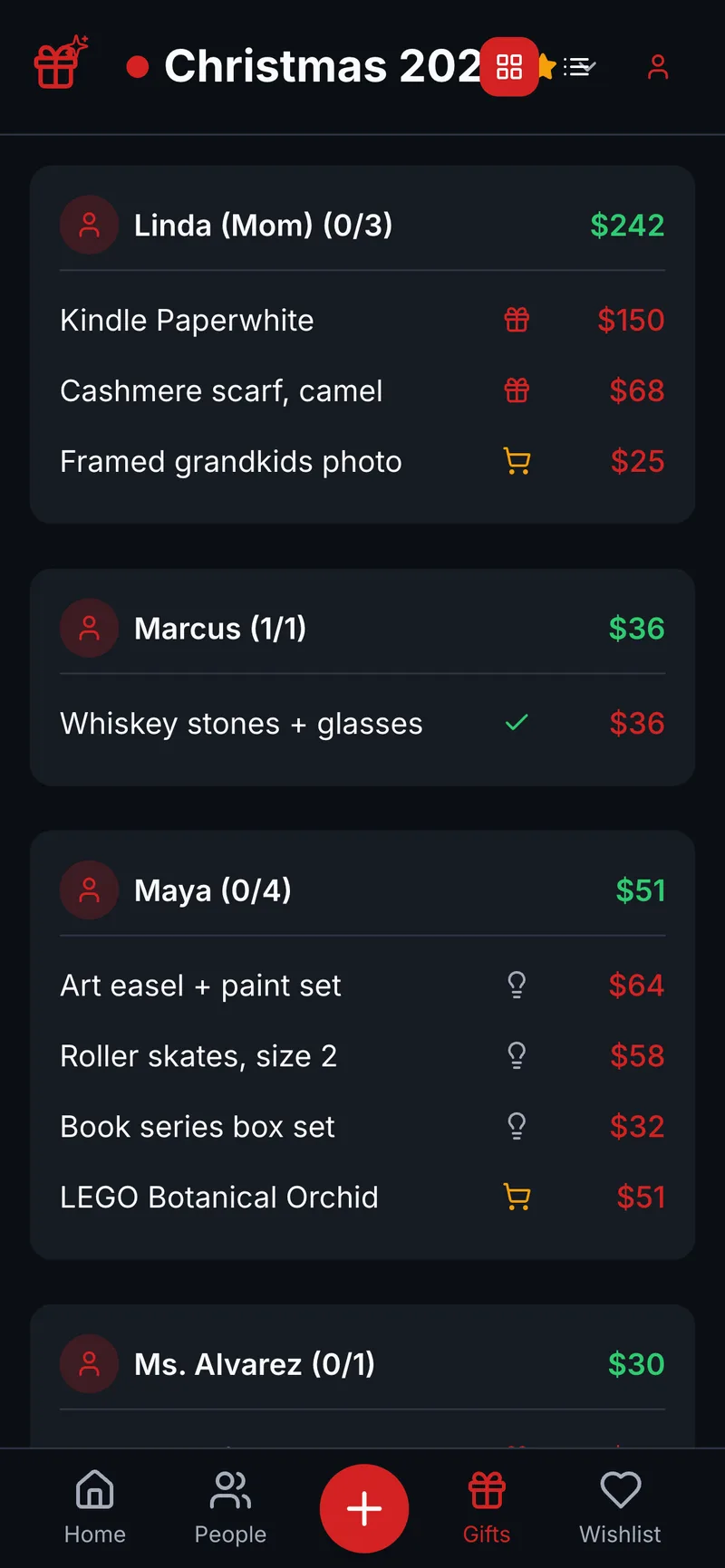 Gifts grouped by person with idea, bought, and wrapped status icons